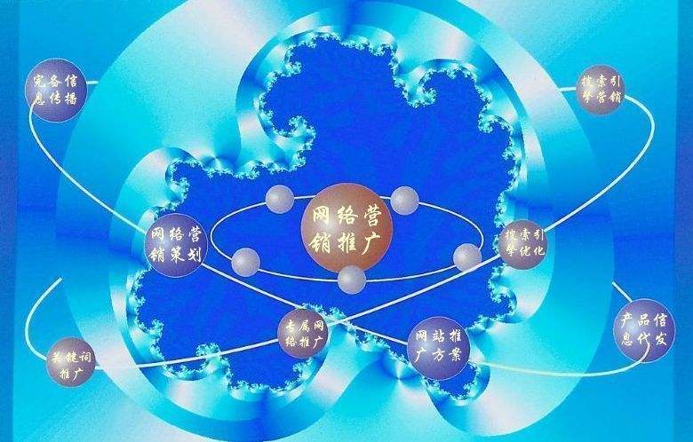 阳谷新媒体运营企业需要掌握的网络推广技巧有哪些